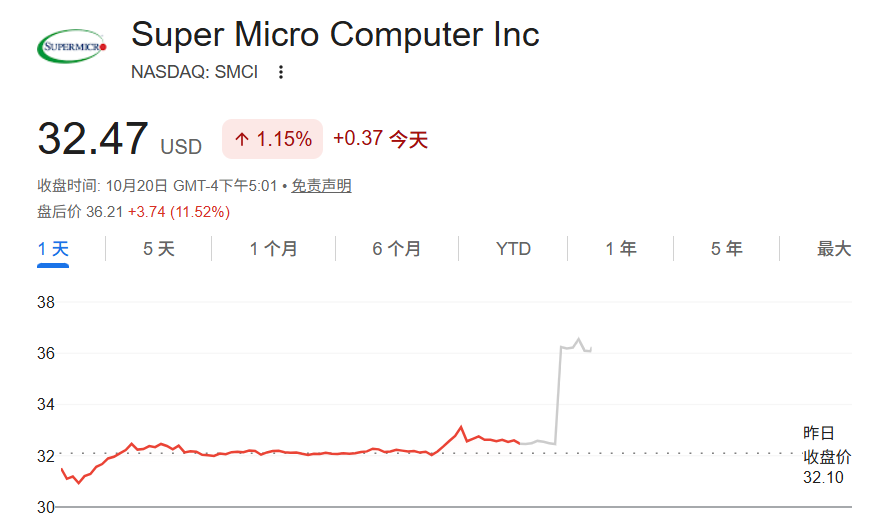 问鼎娱乐官网